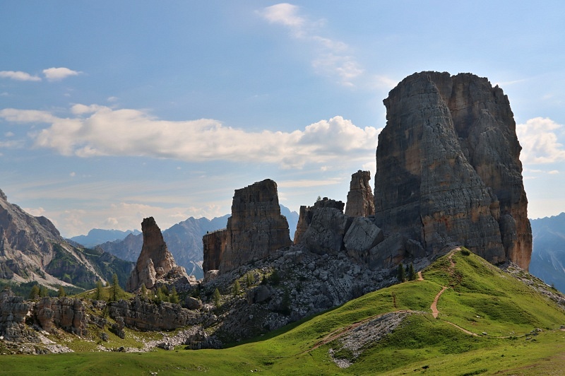 Dolomity